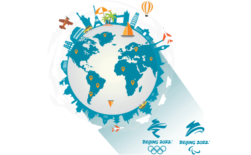 在丹麦连接到中国的加速器 - GOTOCN